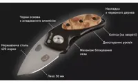 Брелок-ніж True Utility Jacknife